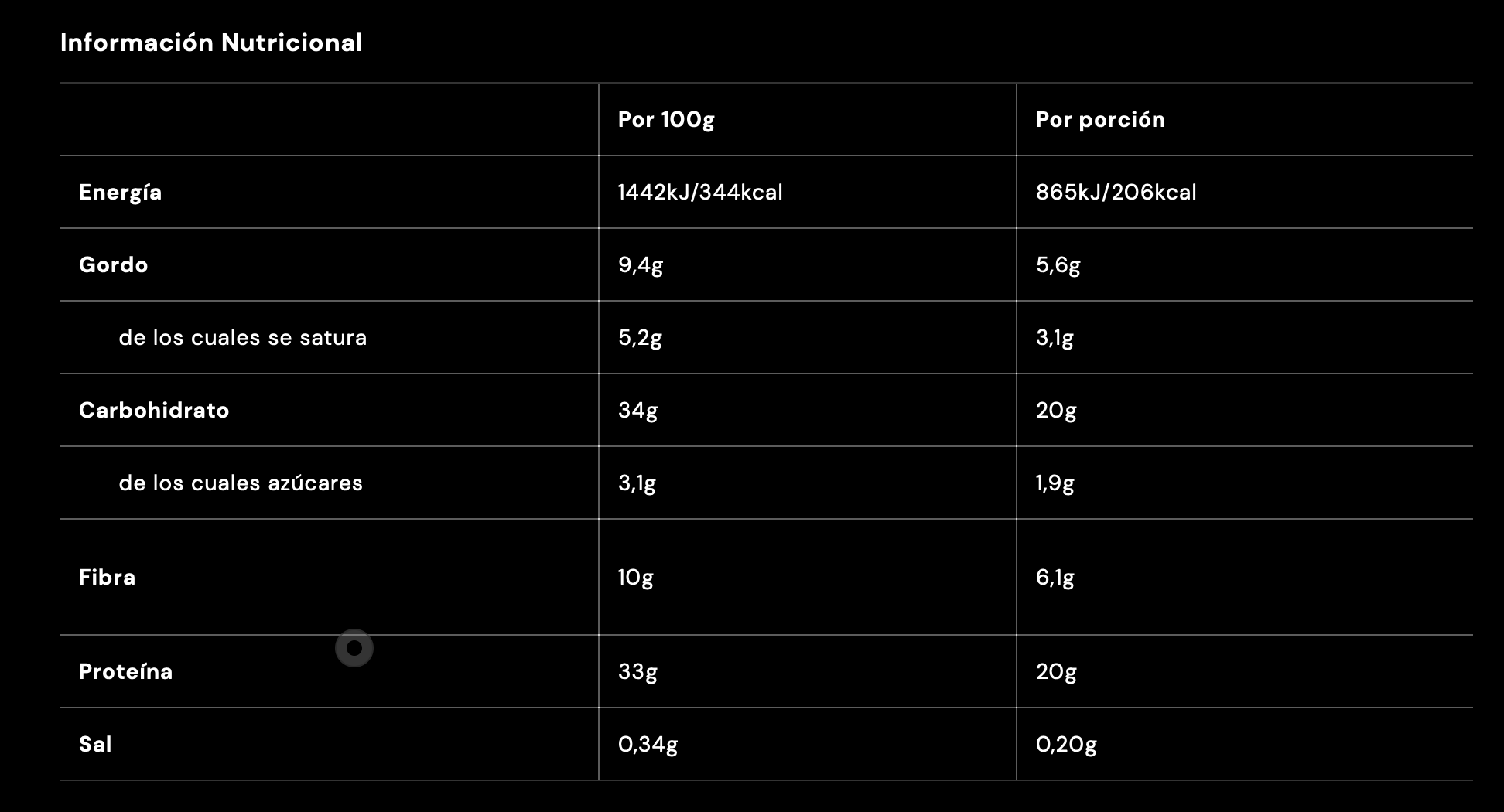 Layered Protein Bar Vainilla Birthday cake - Myprotein