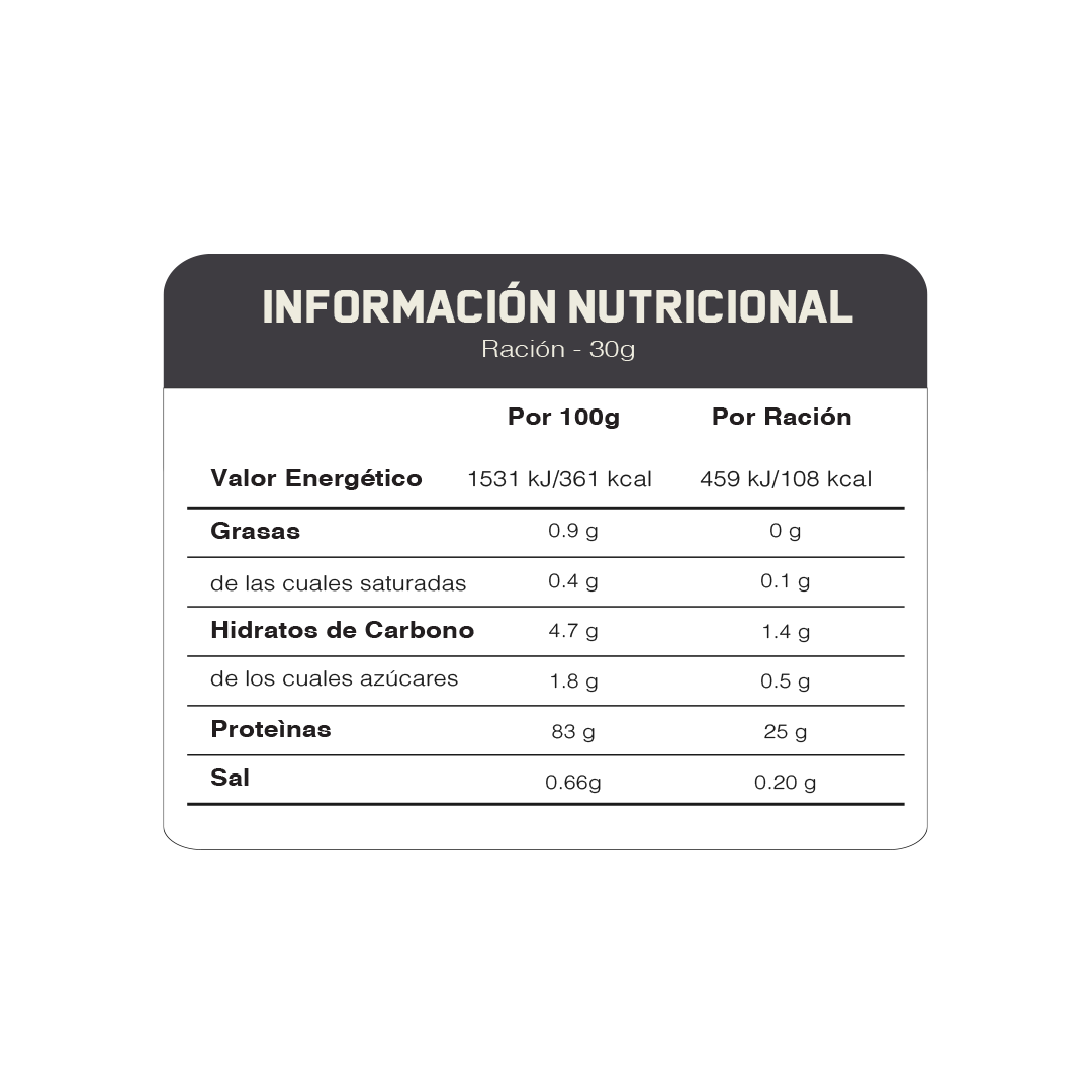 Impact Whey Isolate 1kg - Myprotein