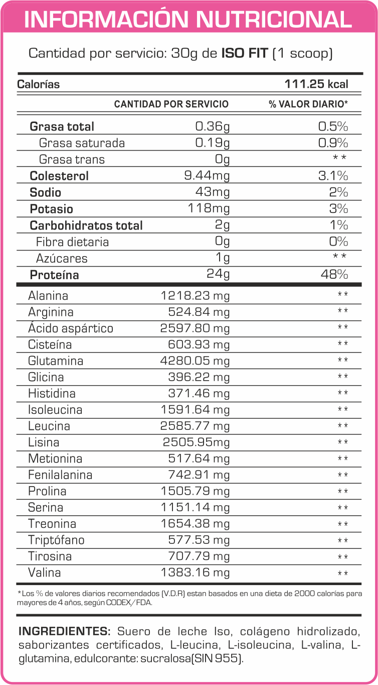 Iso Fit 1.1kg - Fit Fem