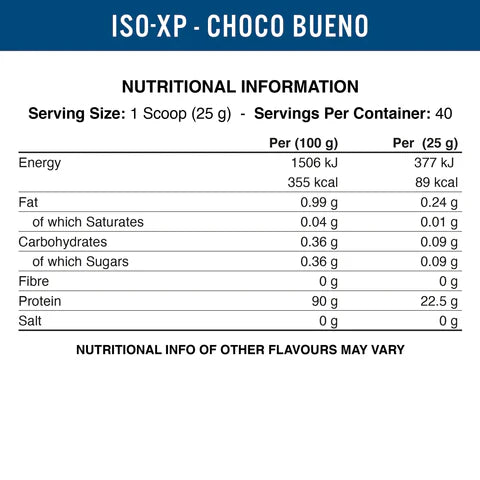 Poteína ISO XP 1 KG - Applied Nutrition