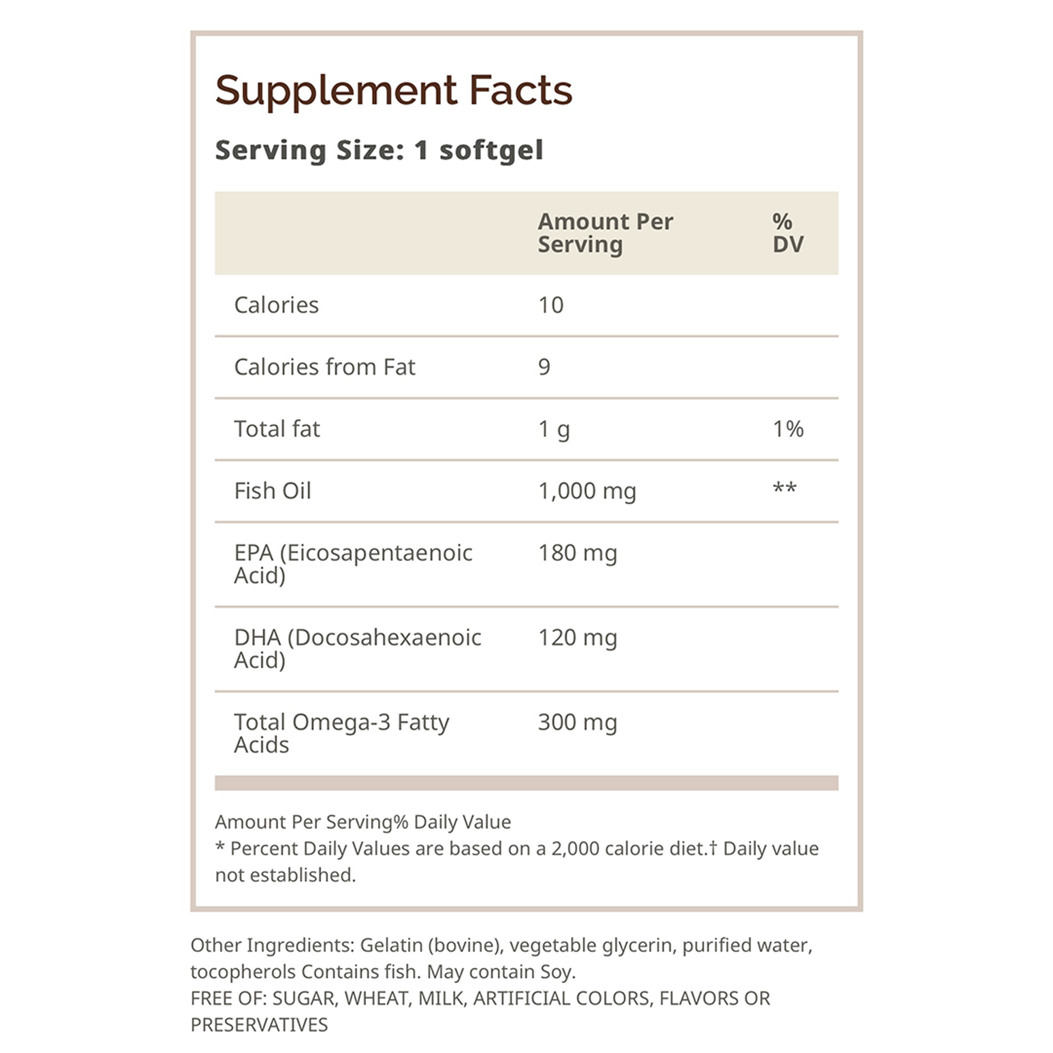Omega 3 – 1,000mg 90 Cápsulas – Windmill