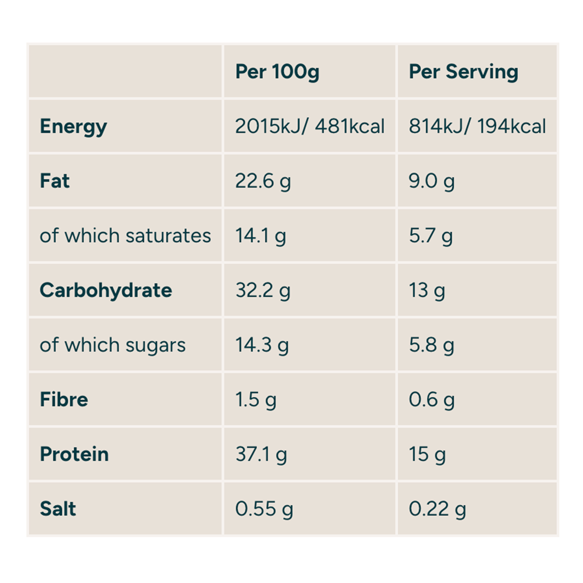 Crispy Protein Wafer - MyProtein